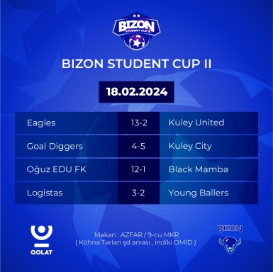 BİZON Student Cup 2-də Qrup mərhələlərinin oyunlarına start verildi.
